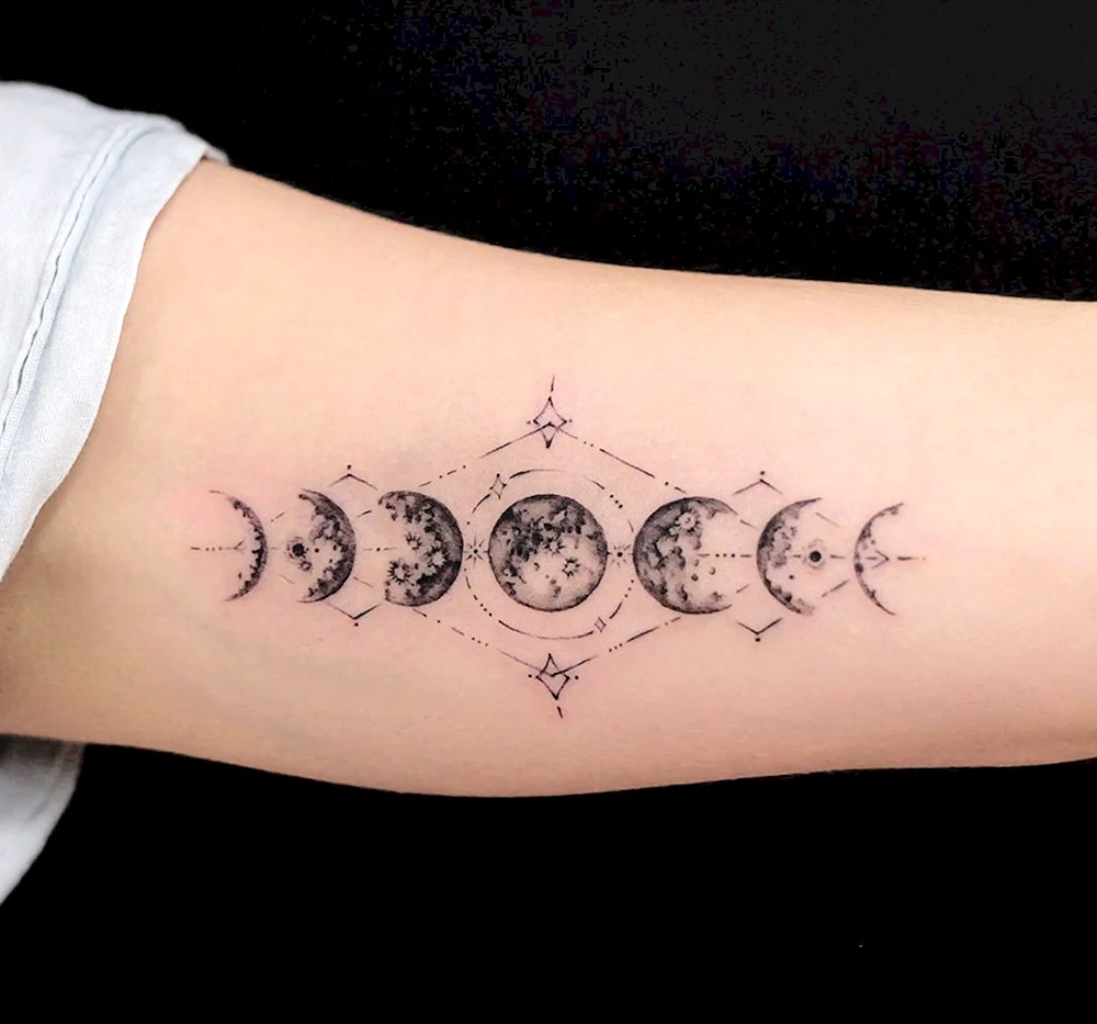Moon phases Tattoo