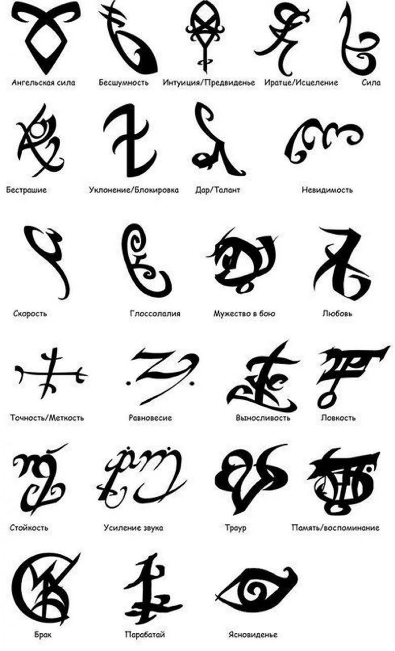 Mortal instruments symbols