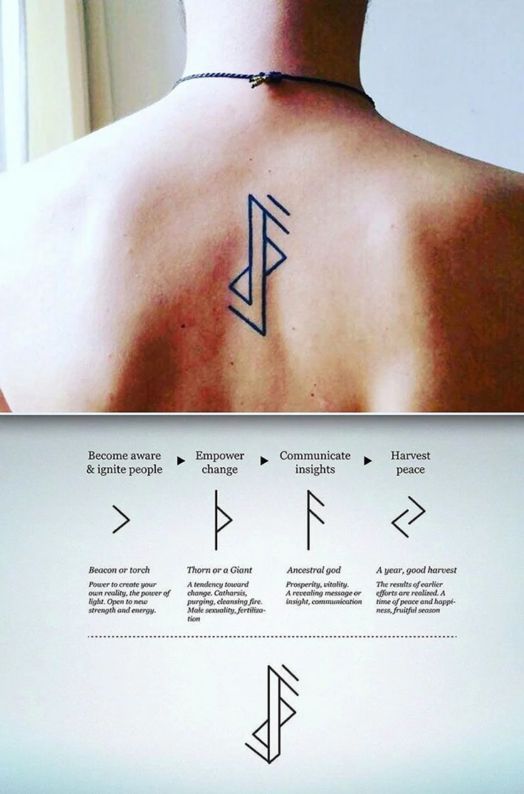 Runes Minimalist Tattoo