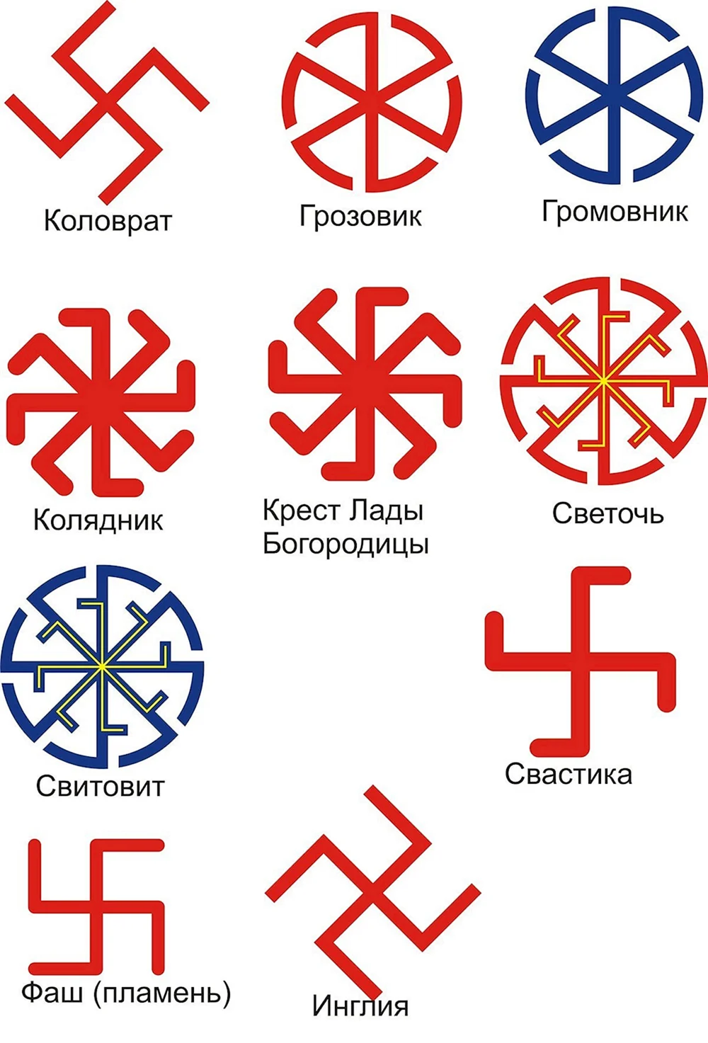 Славянский символ Коловрат четырехлучевой