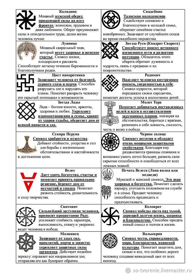 Солярные символы славян обереги
