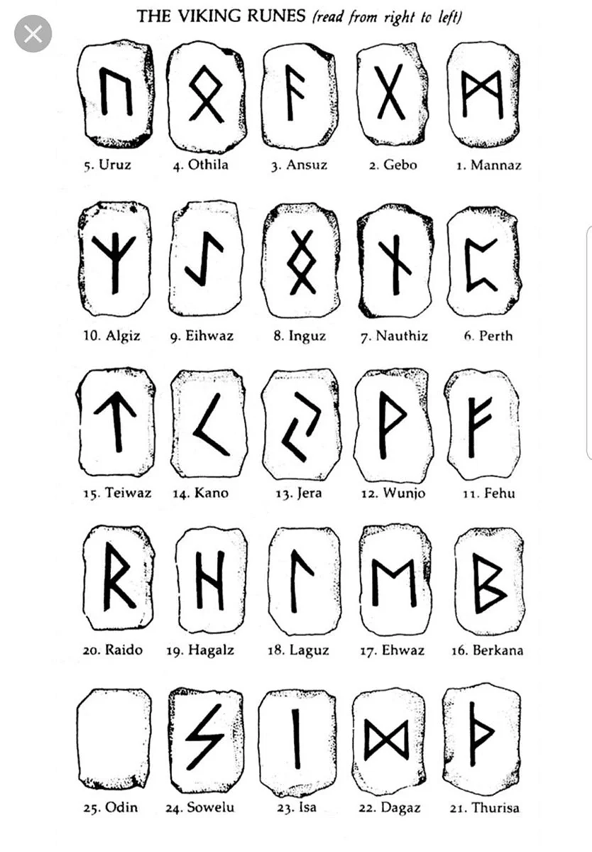 Viking Rune