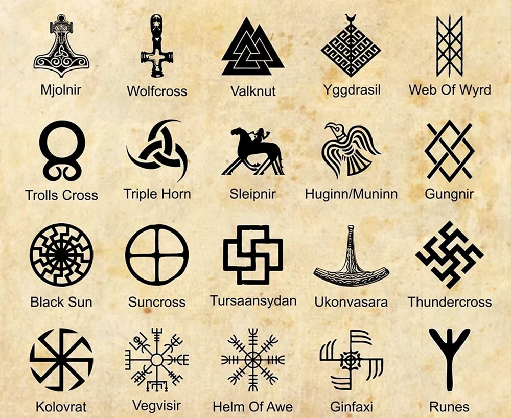 Viking Symbolism