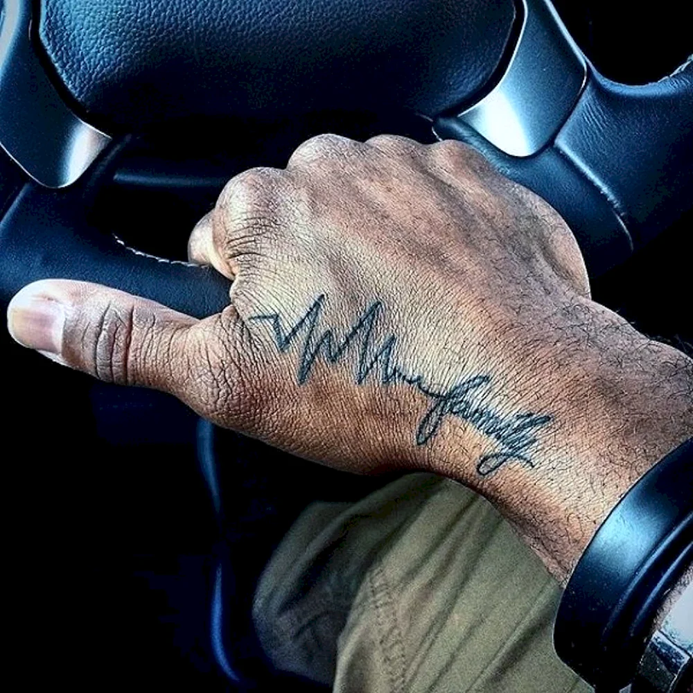 Wrist Tattoos for men