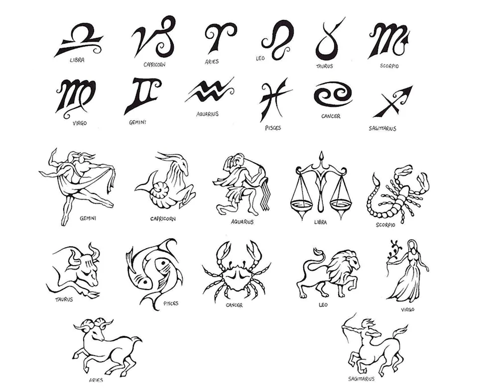 Zodiac sign Tattoos