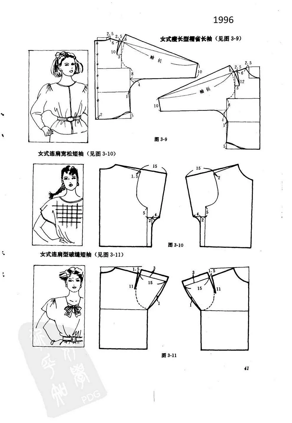 Рукав кимоно выкройка с цельнокроеным рукавом