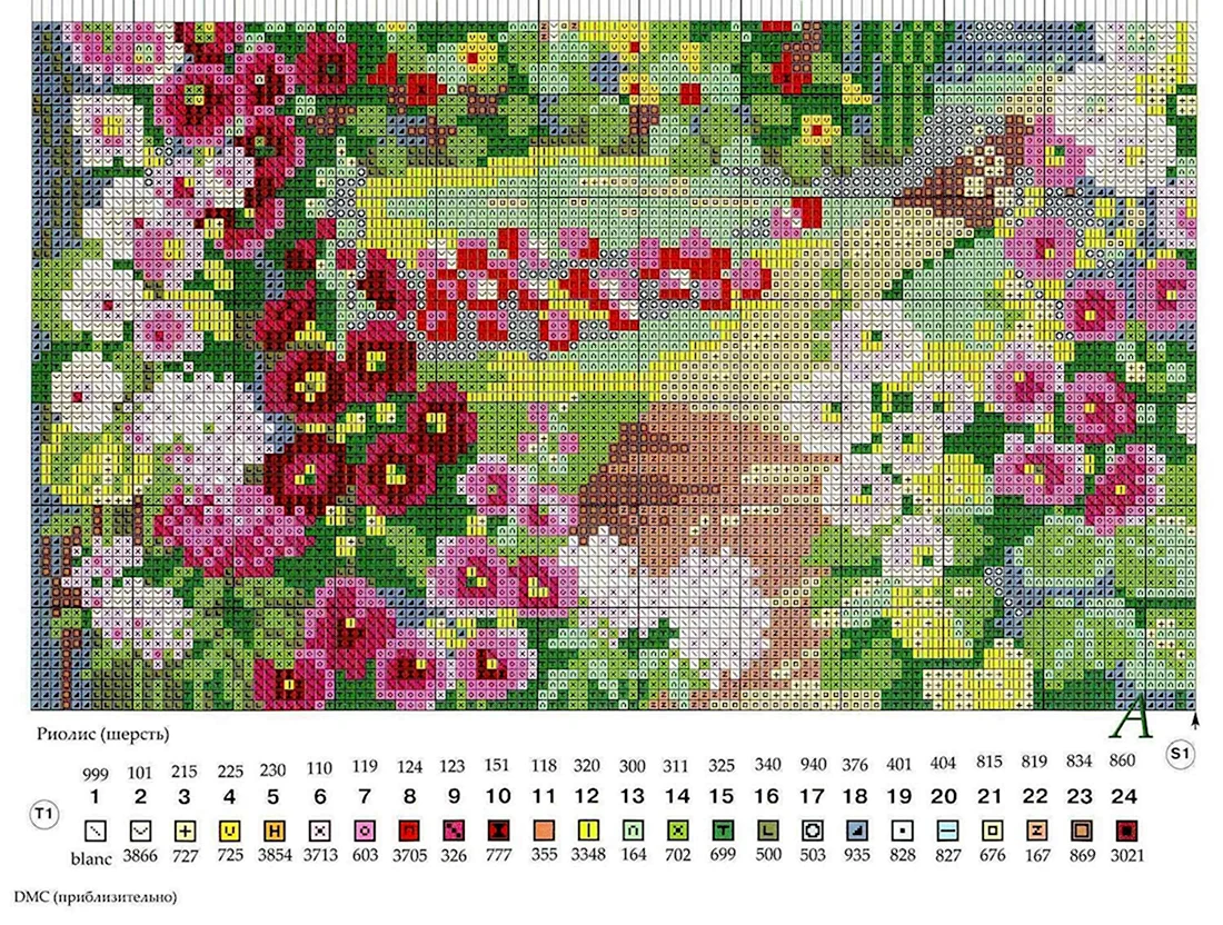 Схема Риолис Цветущий сад